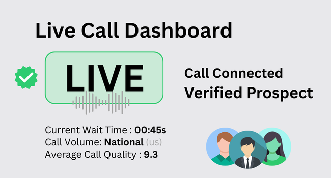 Live call dashboard for verified prospects